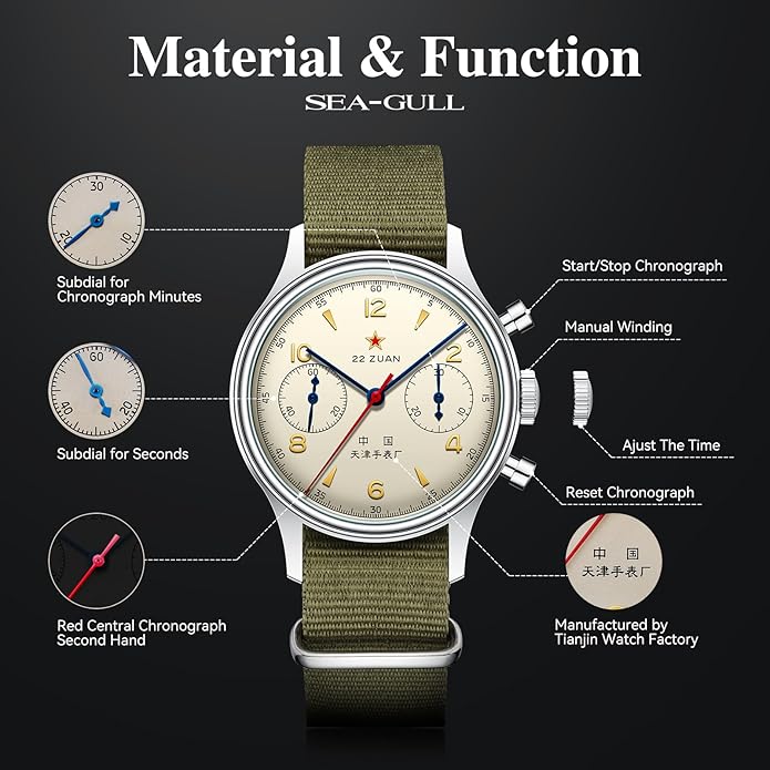 Seagull 1963 Reissue Sapphire Display Case Back Edition 38mm | 70th Anniversary
